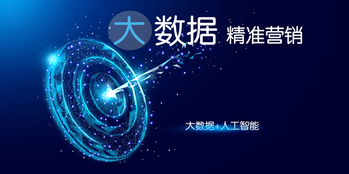 订单增长，从选择一款好的获客产品开始！