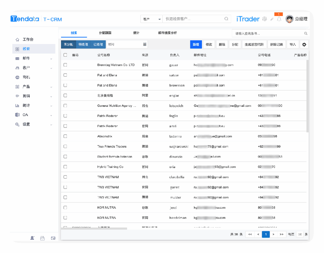 搞清外贸客户类型，“对症下药”，不信开不了单！