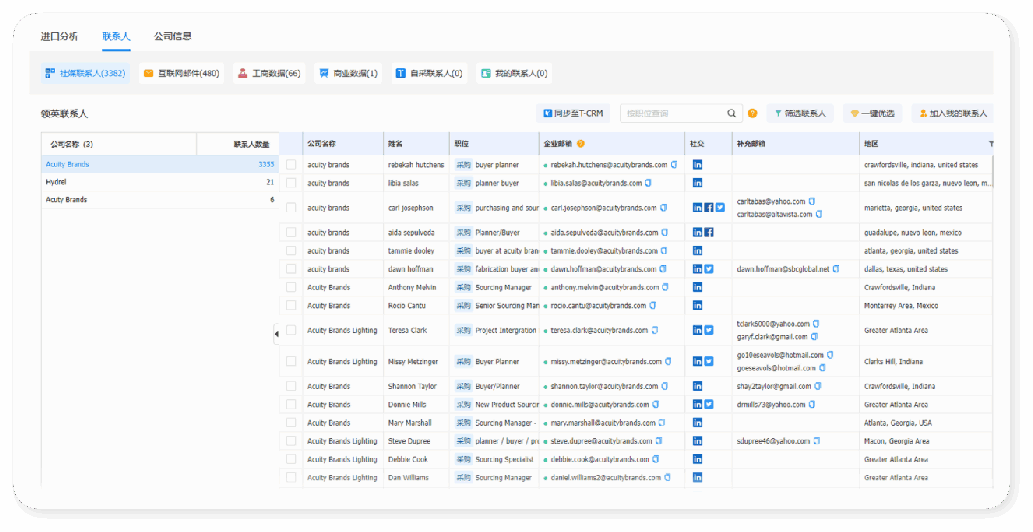 如何用海关数据找到客户的精准邮箱！