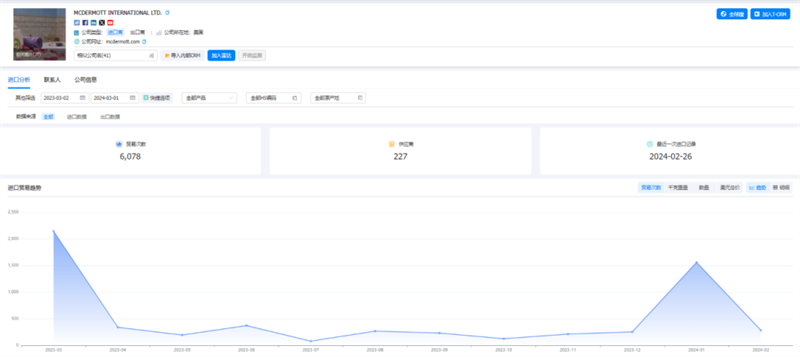 易币付(中国),易币付(中国)外贸通,易币付(中国)数据