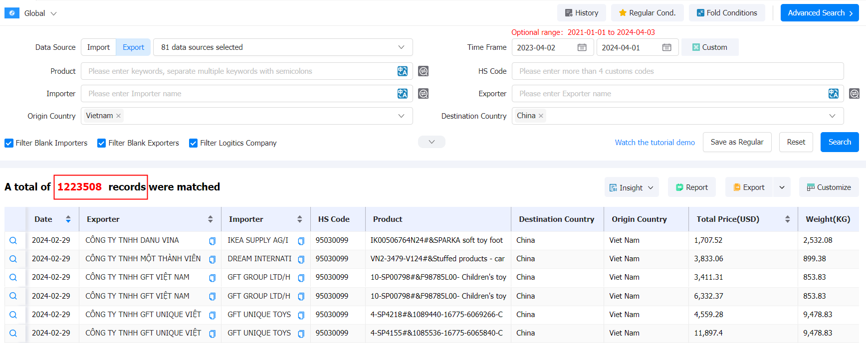 查询越南海关数据,越南海关数据查询,海关数据查询,查询海关数据