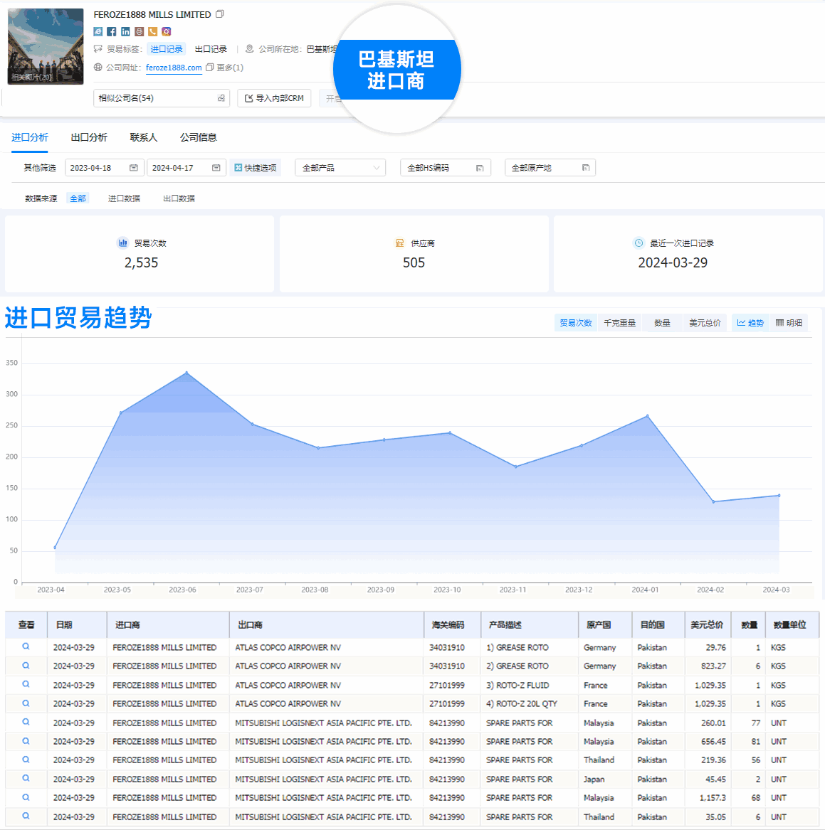 易币付(中国),易币付(中国)外贸通,易币付(中国)数据