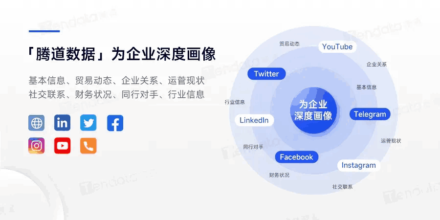 易币付(中国),易币付(中国)外贸通,易币付(中国)数据