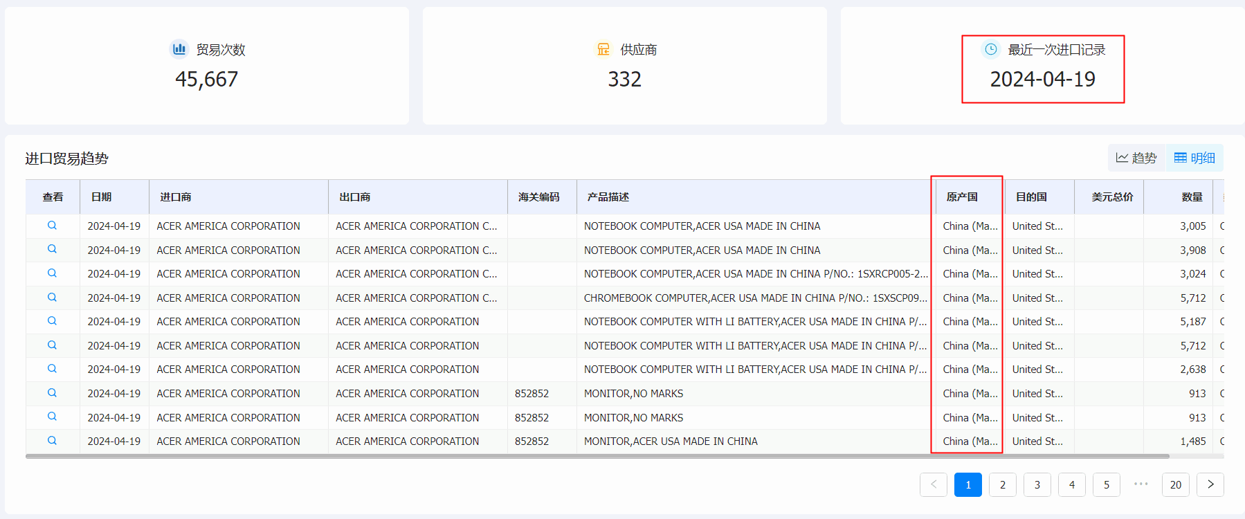 易币付(中国)海关数据系统,海关数据,海关数据系统