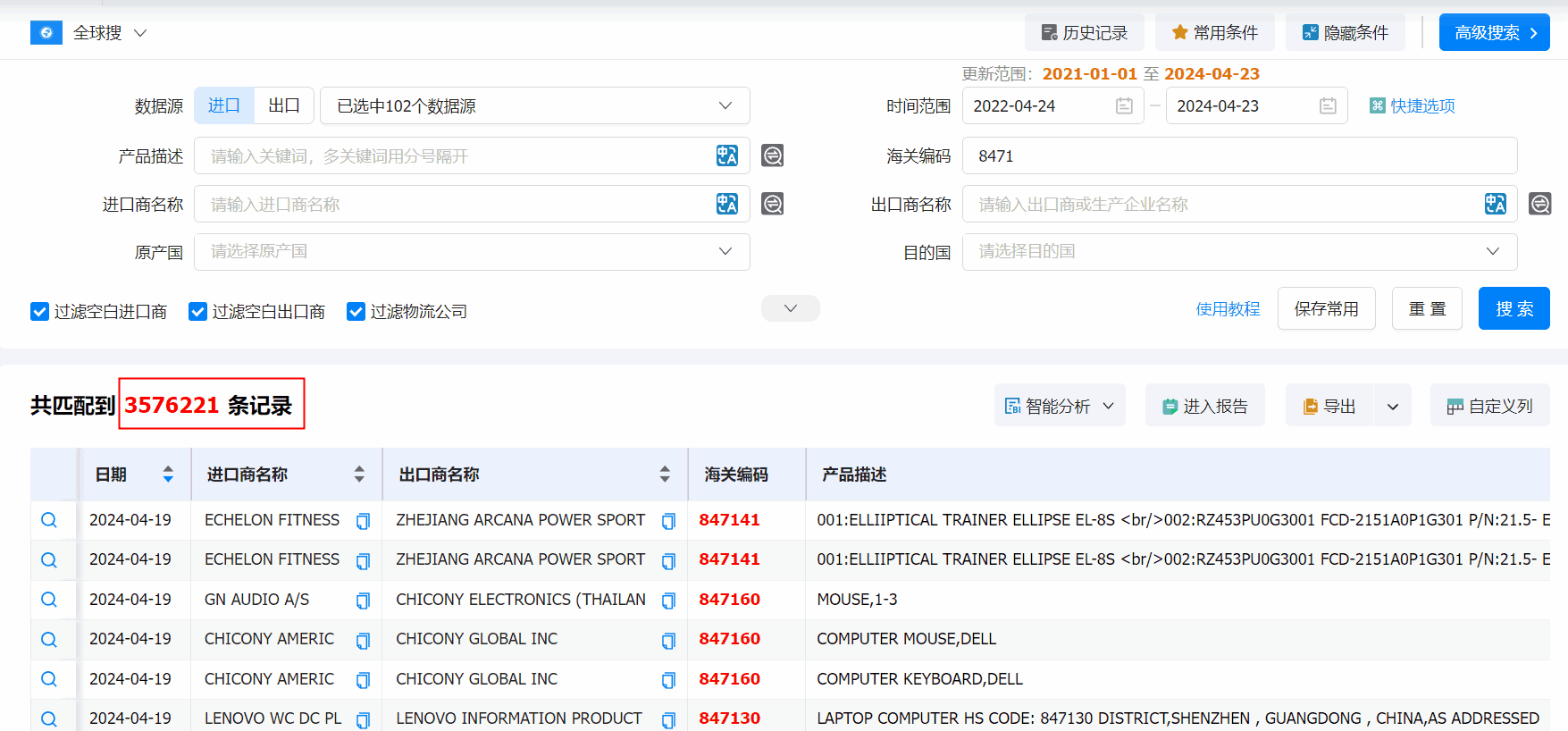 易币付(中国)海关数据系统,海关数据,海关数据系统