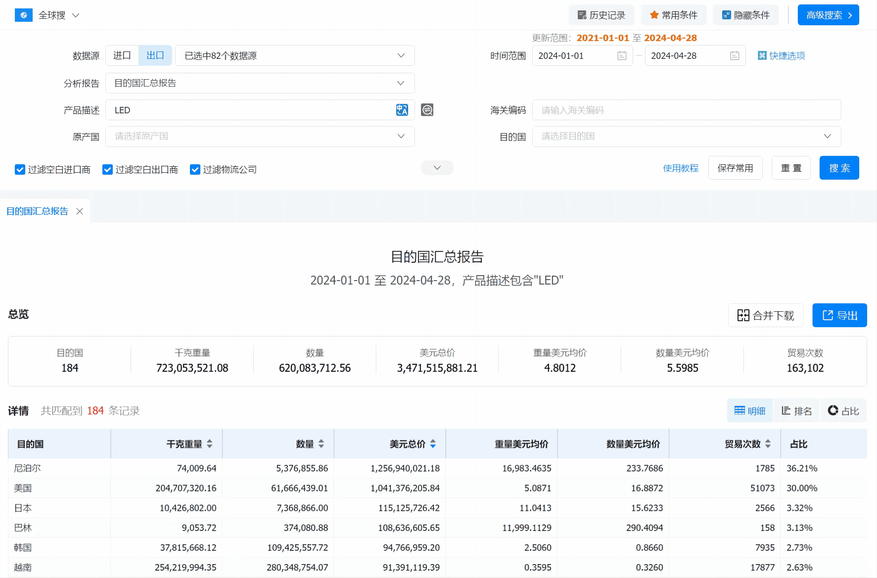 数据通,易币付(中国)数据通,易币付(中国)数据通软件
