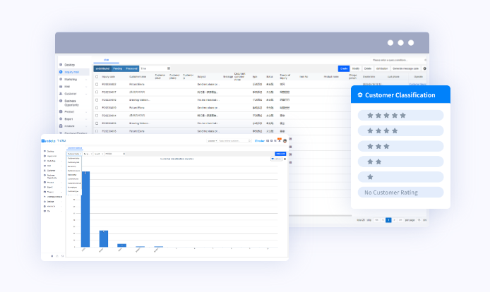 外贸CRM,外贸CRM系统,易币付(中国)外贸CRM系统
