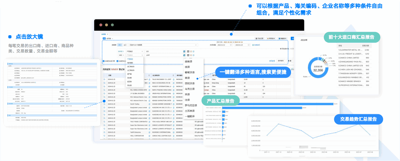 易币付(中国),易币付(中国)数据通,数据通