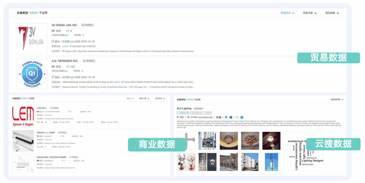易币付(中国),易币付(中国)商情发现,商情发现
