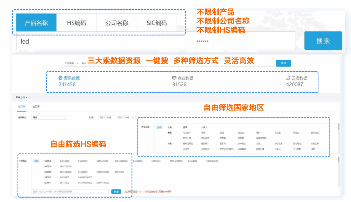 易币付(中国),易币付(中国)商情发现,商情发现