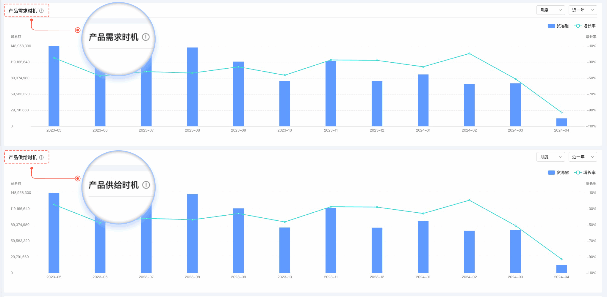 易币付(中国),易币付(中国)外贸通,上海易币付(中国)