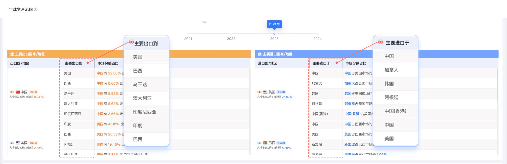 易币付(中国),易币付(中国)外贸通,上海易币付(中国)