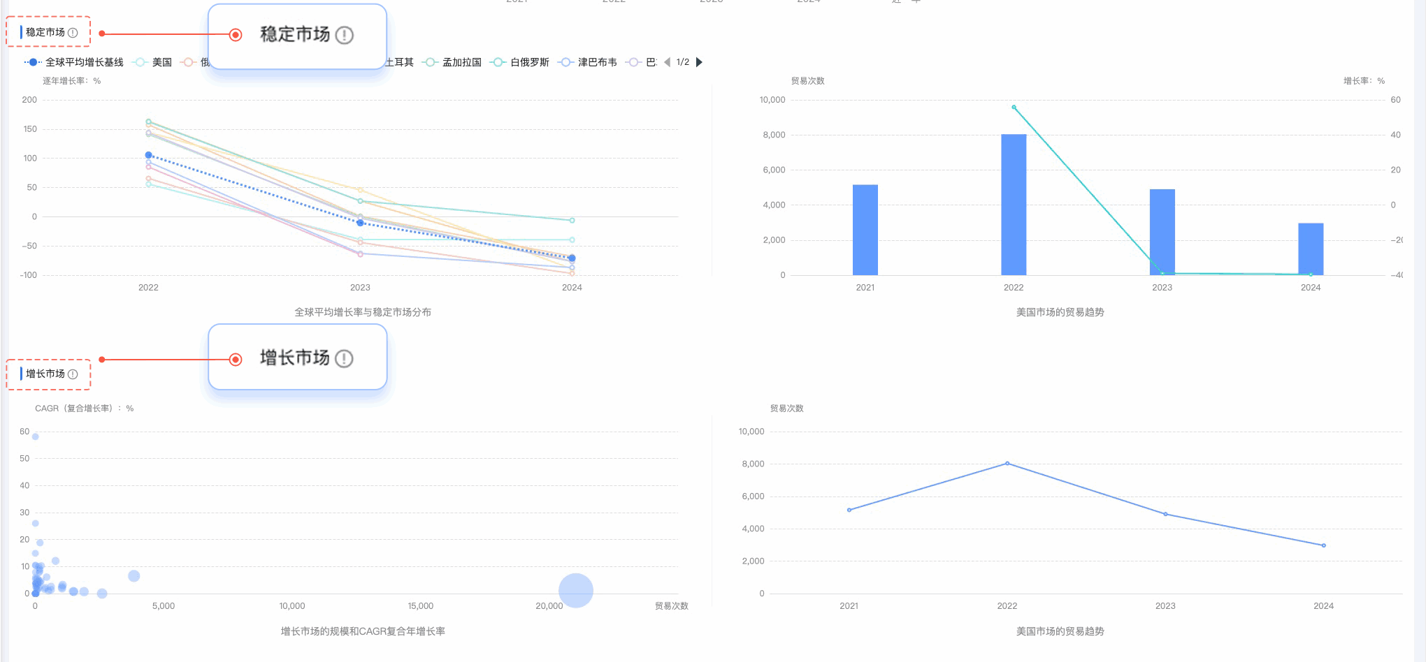 易币付(中国),易币付(中国)外贸通,上海易币付(中国)