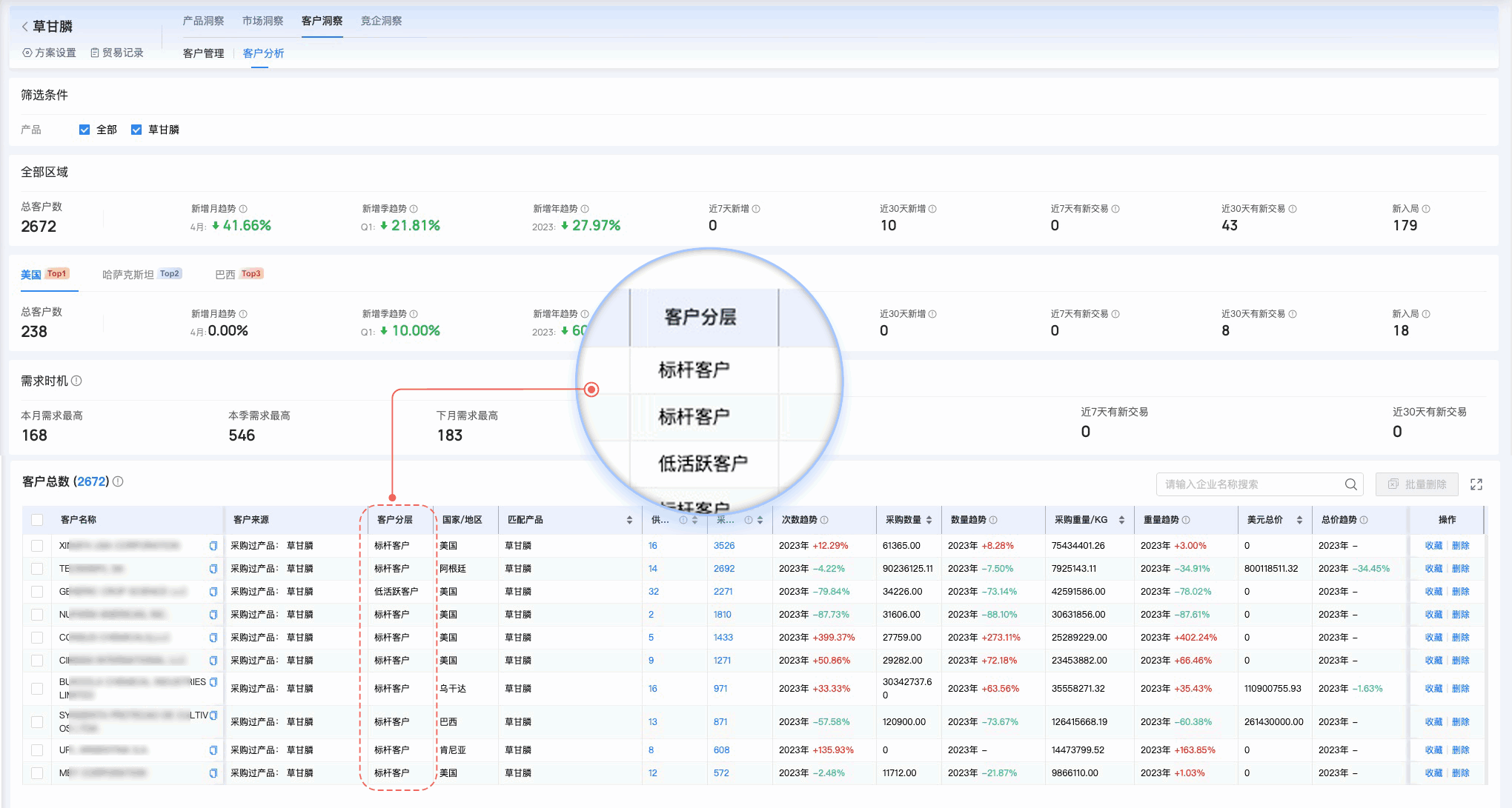 易币付(中国),易币付(中国)外贸通,上海易币付(中国)