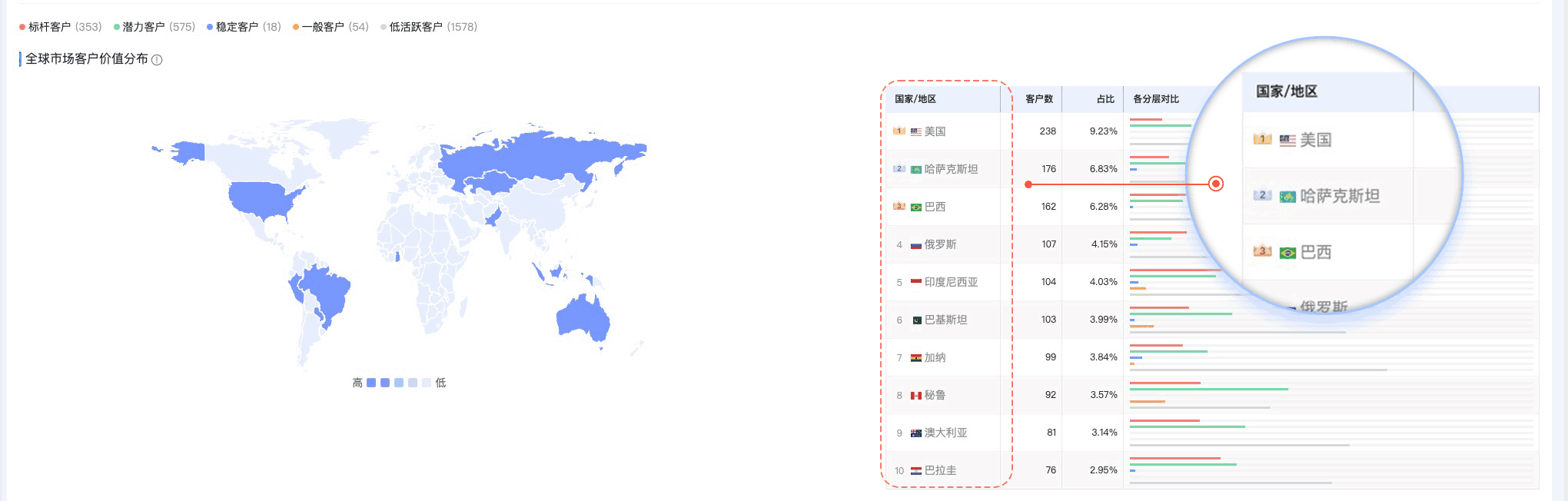 易币付(中国),易币付(中国)外贸通,上海易币付(中国)