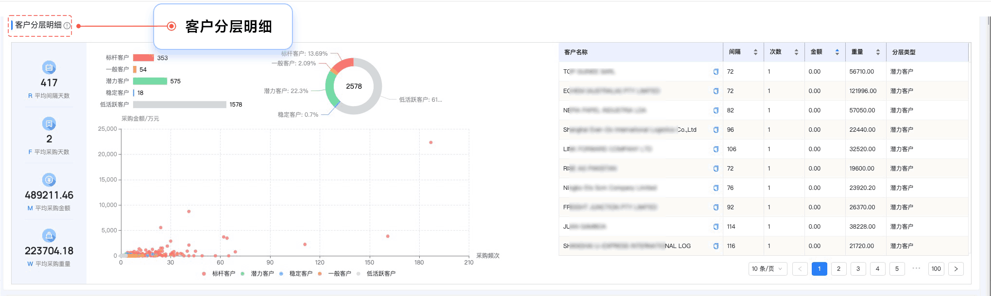 易币付(中国),易币付(中国)外贸通,上海易币付(中国)