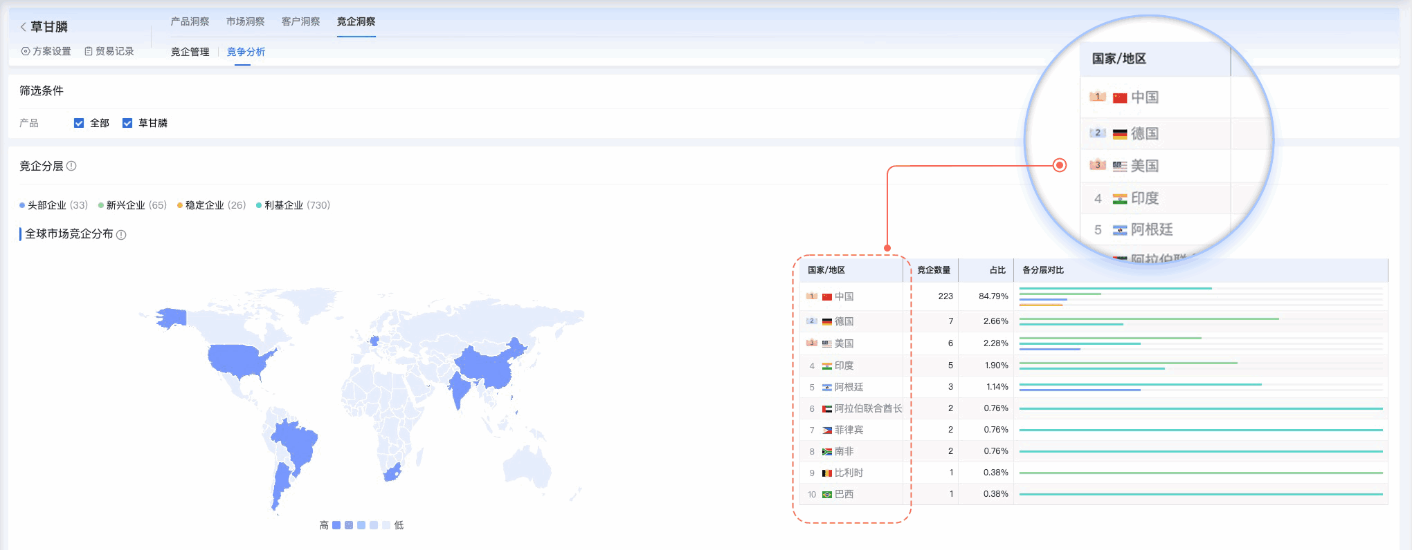 易币付(中国),易币付(中国)外贸通,上海易币付(中国)