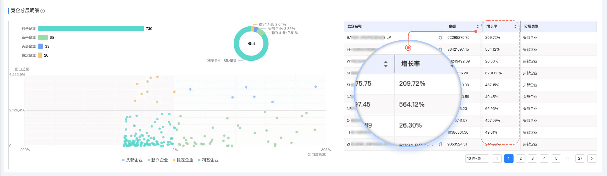 易币付(中国),易币付(中国)外贸通,上海易币付(中国)