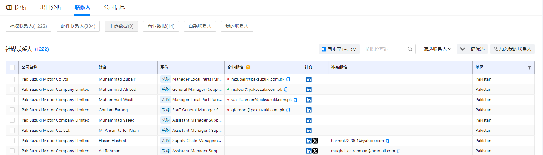 海关数据,易币付(中国)海关数据,使用海关数据