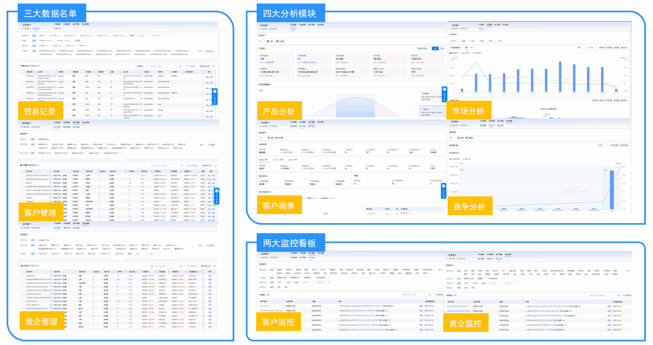 易币付(中国),易币付(中国)海关数据,海关数据