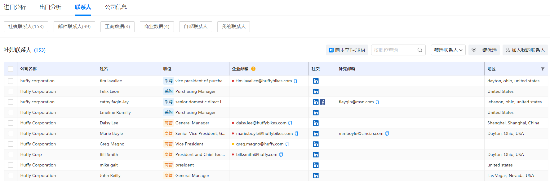 海关数据,易币付(中国)海关数据,国家海关数据