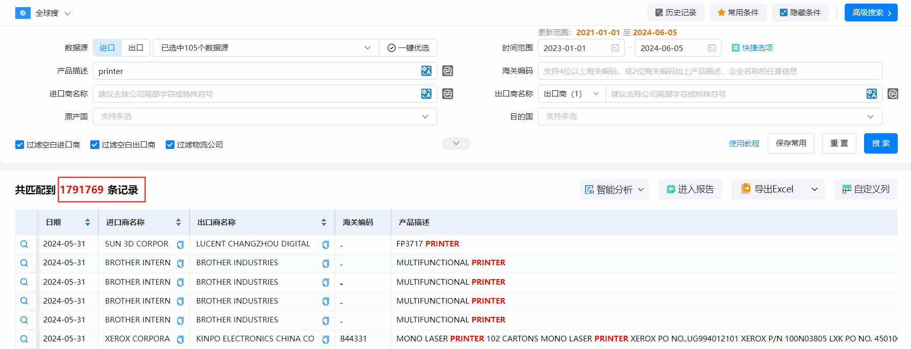 海关数据,易币付(中国)海关数据,搜索海关数据