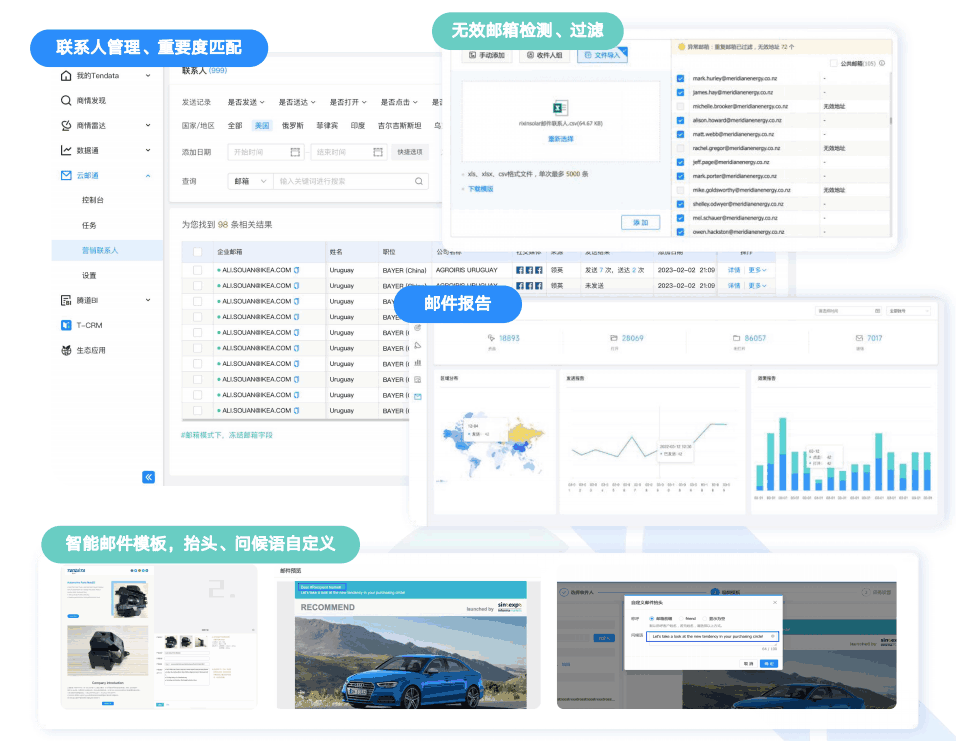 外贸工具,实用外贸工具,易币付(中国)外贸工具