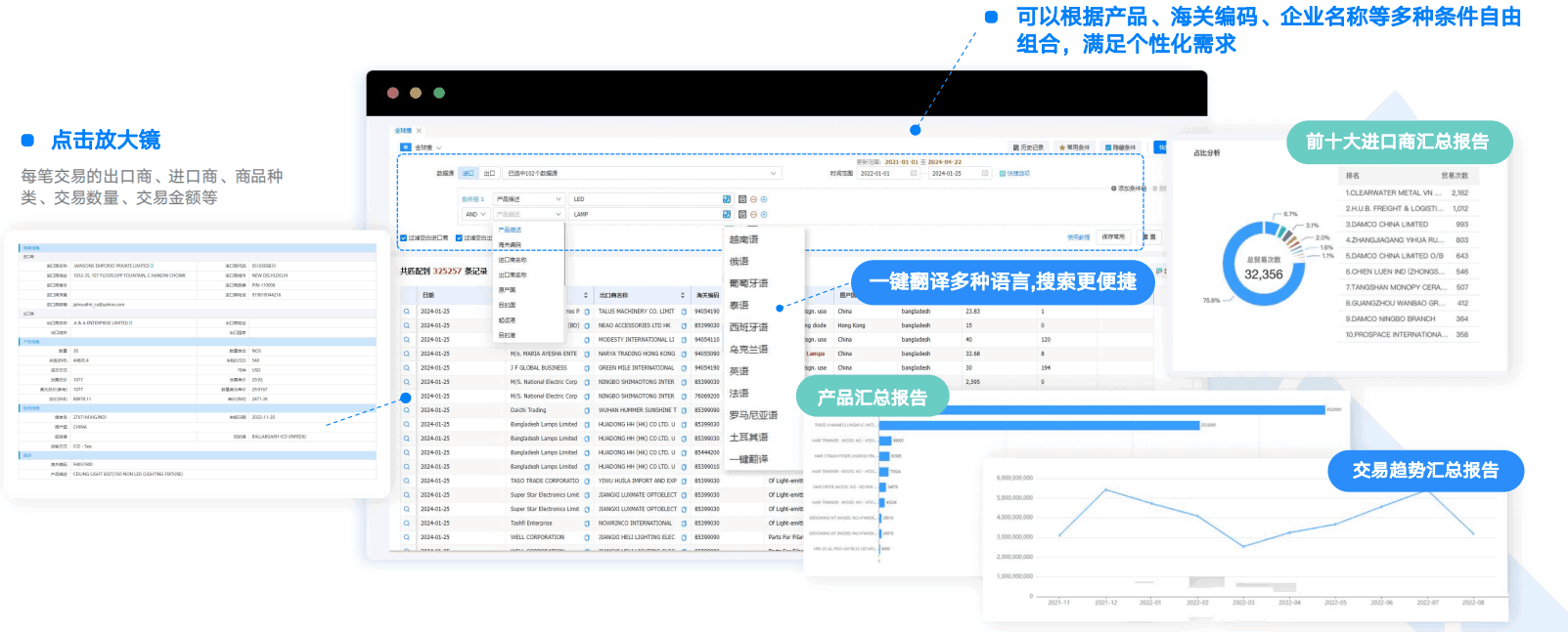 外贸工具,实用外贸工具,易币付(中国)外贸工具