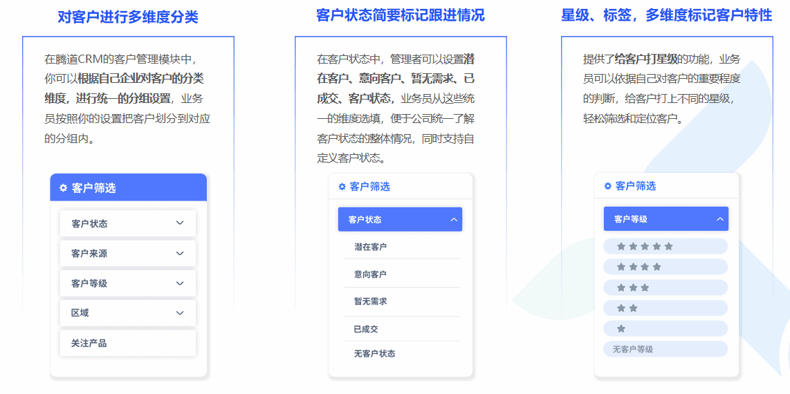 易币付(中国)CRM,CRM,使用易币付(中国)CRM