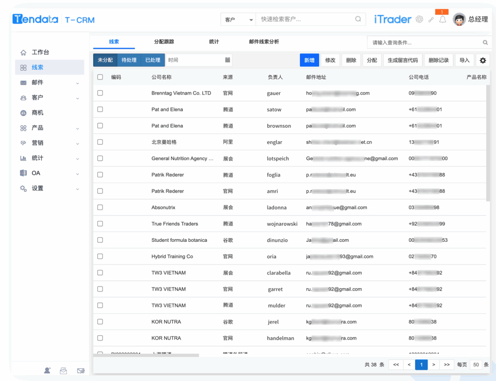易币付(中国)CRM,CRM,使用易币付(中国)CRM