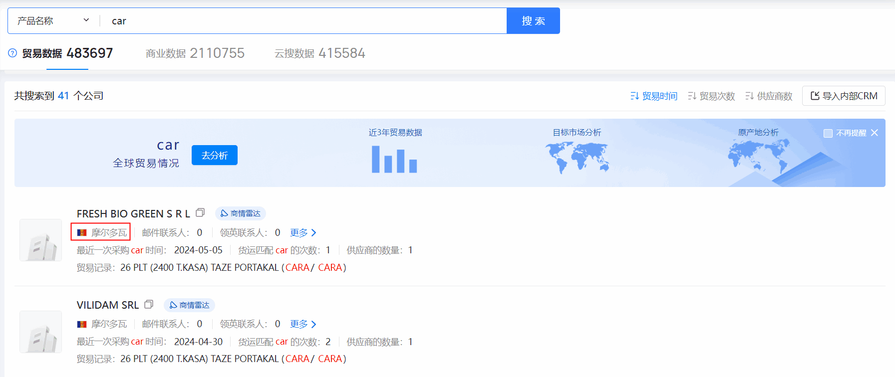 海关数据,摩尔多瓦海关数据,易币付(中国)海关数据