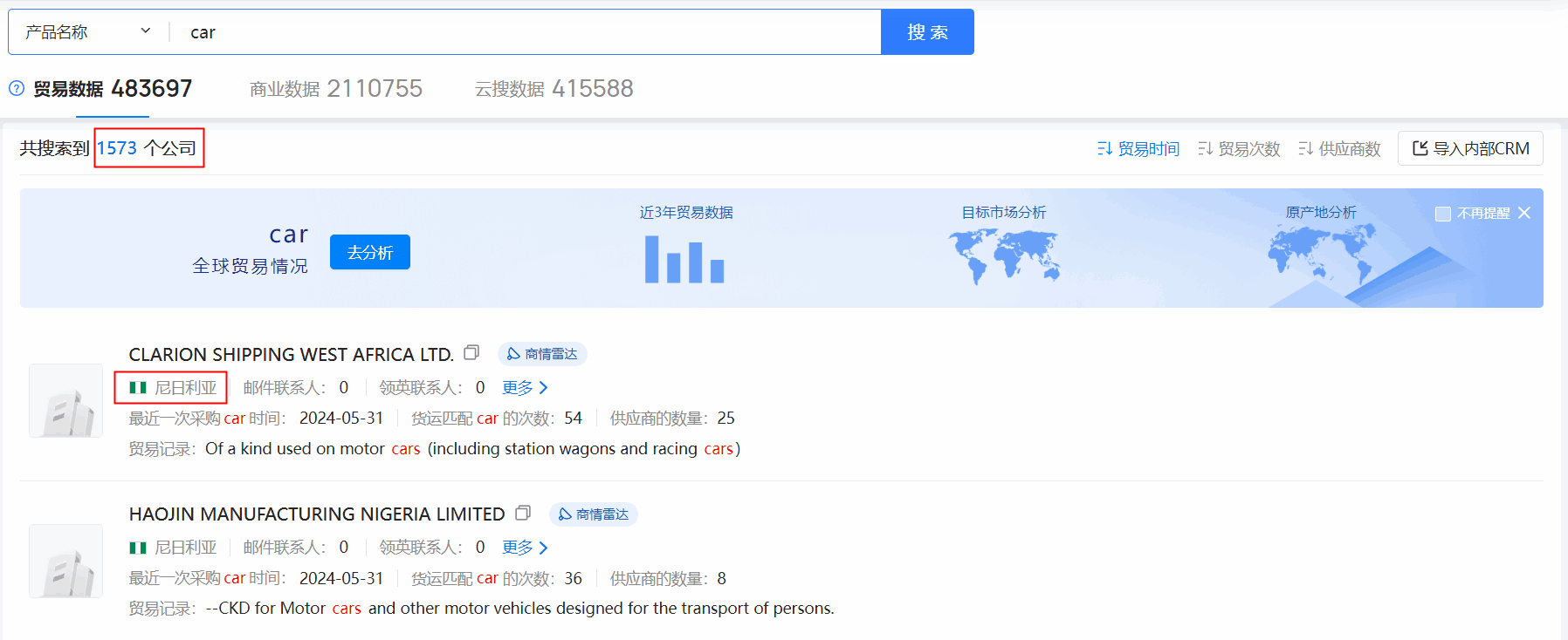 海关数据,尼日利亚海关数据,易币付(中国)海关数据