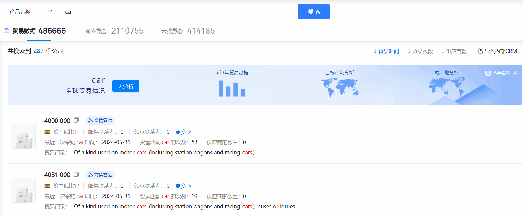 埃塞俄比亚海关数据,海关数据,易币付(中国)海关数据
