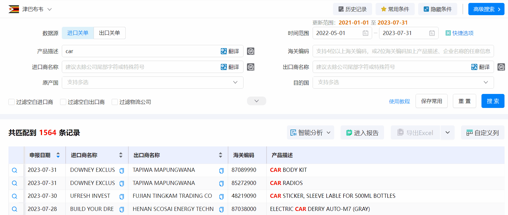 津巴布韦海关数据,海关数据,易币付(中国)海关数据