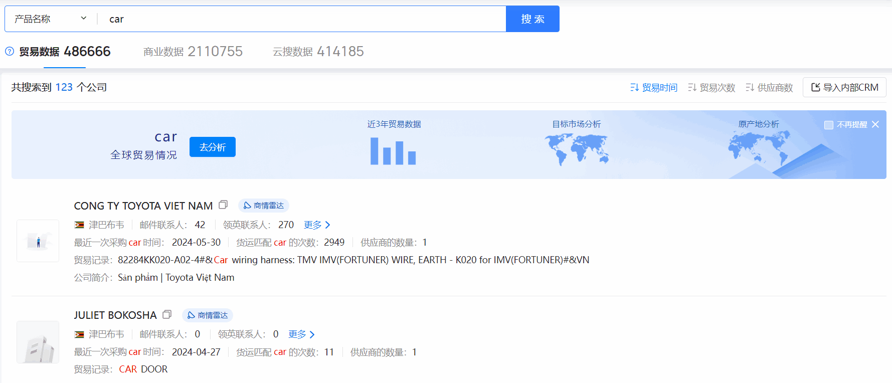 津巴布韦海关数据,海关数据,易币付(中国)海关数据