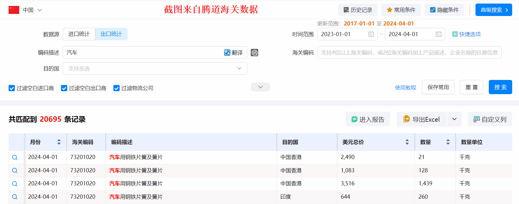 中国海关进出口信息查询,中国海关进出口信息,进出口信息