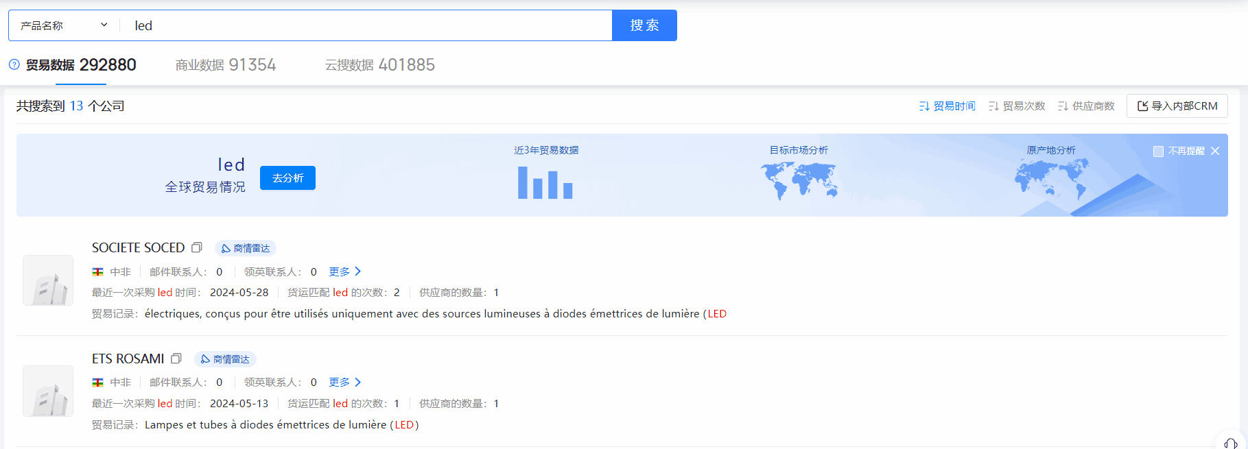 中非海关数据,海关数据,易币付(中国)海关数据