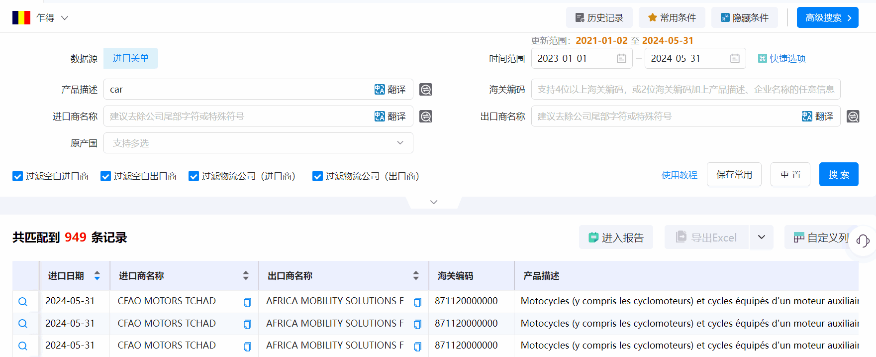 乍得海关数据,海关数据,易币付(中国)海关数据