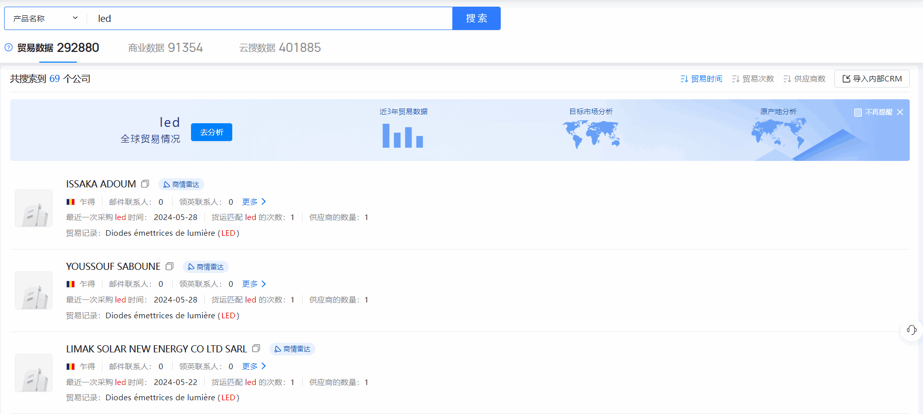 乍得海关数据,海关数据,易币付(中国)海关数据
