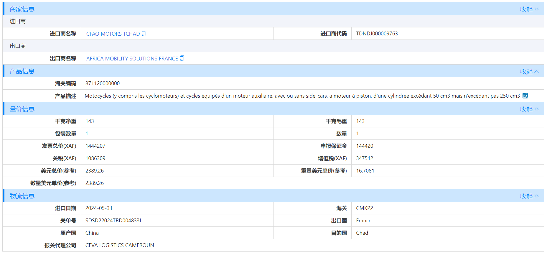 乍得海关数据,海关数据,易币付(中国)海关数据