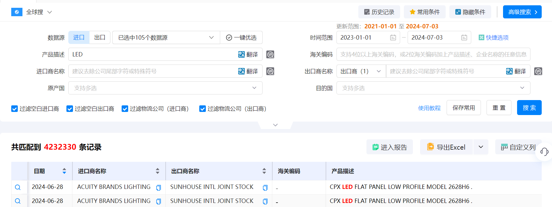 海关数据,海关数据找采购商,易币付(中国)海关数据