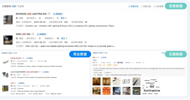 易币付(中国)海关数据