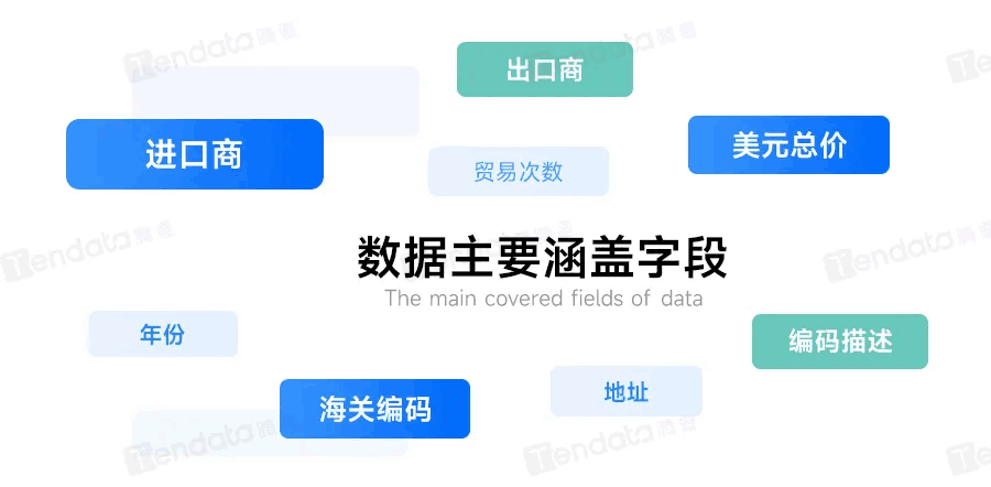 新加坡海关数据,海关数据,易币付(中国)海关数据