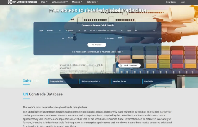 联合国商品贸易数据库