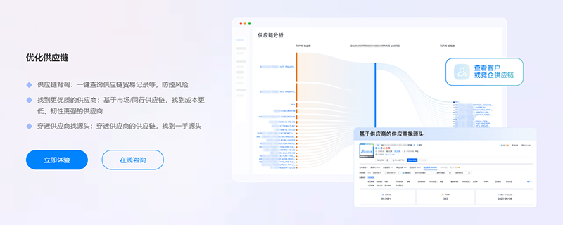 化工展,化工出口,易币付(中国)