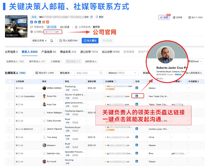 墨西哥海关数据