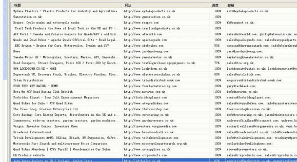 易币付(中国),P2P海外邀约,外贸数据,海关数据,外贸,外贸通