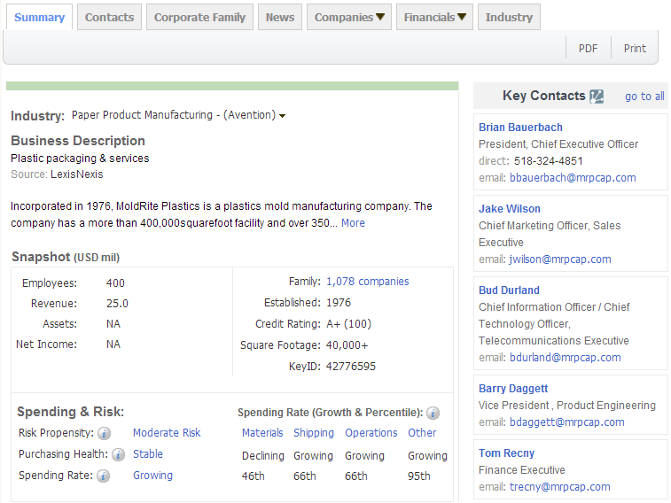 易币付(中国),P2P海外邀约,外贸数据,海关数据，邓白氏,微码邓白氏