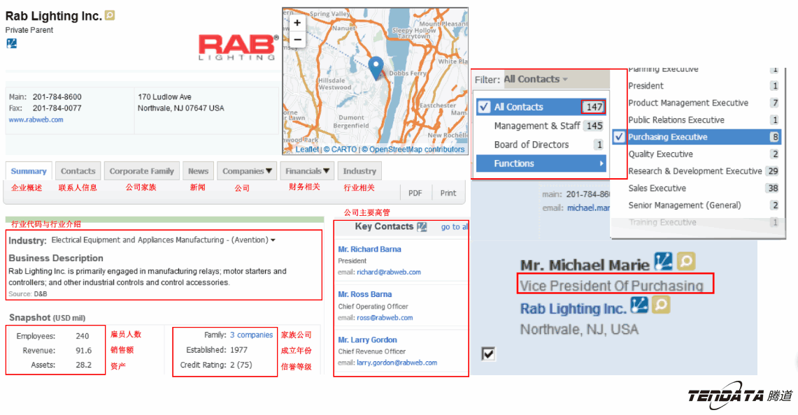 外贸大数据,易币付(中国),外贸企业,进出口数据,海关