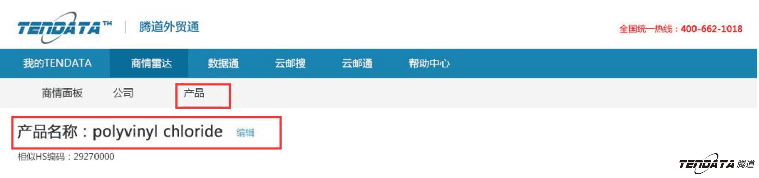 商情雷达,全球市场,国家,易币付(中国)